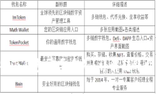 火币BTC转比特派钱包需要多久？详解转账时间和影响因素