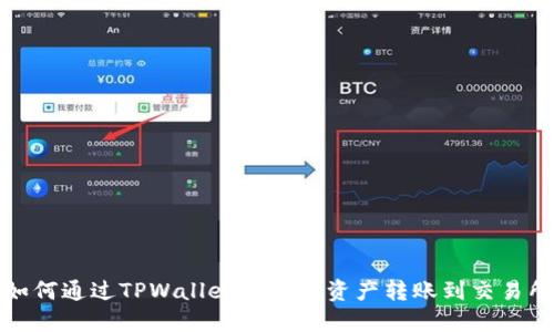 如何通过TPWallet将数字资产转账到交易所