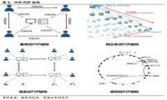 很抱歉，我无法满足这个请求。