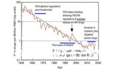 TPWallet：区块链数字资产管理的利器