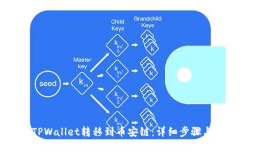 如何将TPWallet转移到币安链：详细步骤与注意事项
