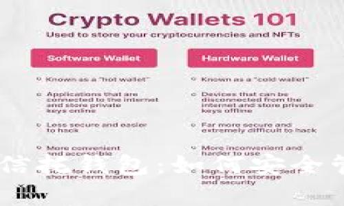 全方位解析USDT信托钱包：如何安全管理你的数字资产