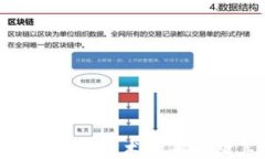 Web3与Web 3.0：区块链技术的未来及其对