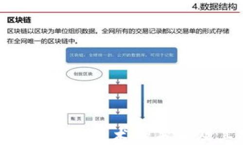 
Web3与Web 3.0：区块链技术的未来及其对互联网的影响