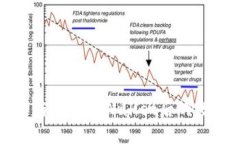 如何恢复重新下载TPWallet后的数据丢失
