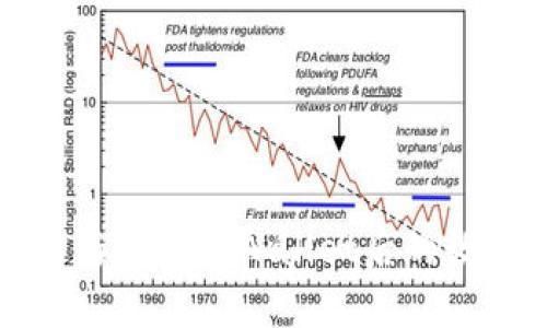 如何恢复重新下载TPWallet后的数据丢失问题
