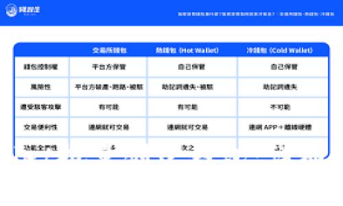 如何使用TPWallet批量创建钱包：详细指南与实用技巧