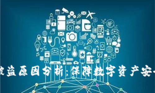 比特币钱包被盗原因分析：保障数字资产安全的关键因素