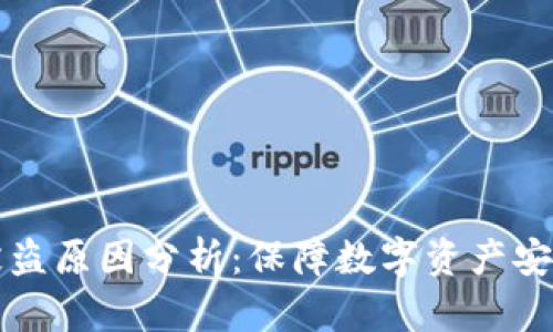 比特币钱包被盗原因分析：保障数字资产安全的关键因素