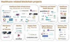 如何为TPWallet充值带宽和能量：详细步