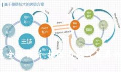 Web3游戏赛道全面解析：机遇与挑战并
