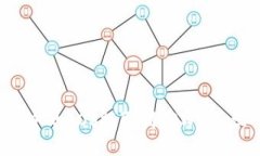 如何将火币中的EOS提取到TPWallet: 完整