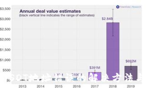    
钱包转出USDT地址错误的解决方法与注意事项