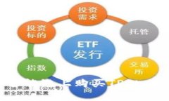 如何在币安智能链上购买TPWallet：完整