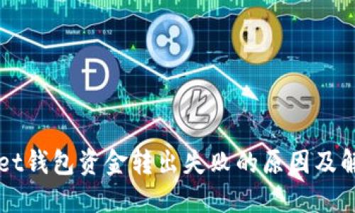 TPWallet钱包资金转出失败的原因及解决方法