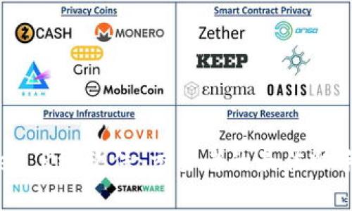全面解析TPWallet K线软件：交易者的最佳助手与市场分析工具
