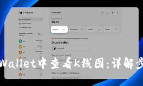 如何在TPWallet中查看K线图：详解步骤与技巧
