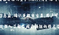 TP钱包选择哪个链最适合你的数字资产管理？TP钱