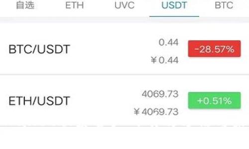 TPWallet联系客户的有效方法与渠道