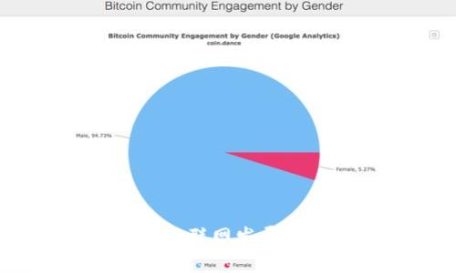 Web2与Web3：互联网发展的未来区别解析