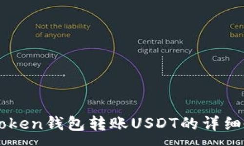 :
imToken钱包转账USDT的详细教程