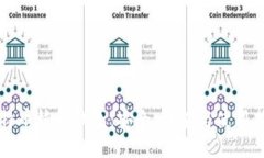 比特币核心钱包：安全、功能与使用指