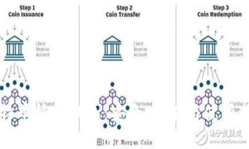 比特币核心钱包：安全、功能与使用指南