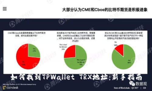 如何找到TPWallet TRX地址：新手指南