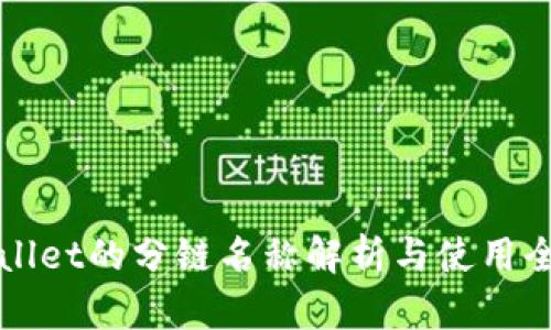 TPWallet的分链名称解析与使用全指南