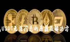 TP钱包USDT无法闪兑的原因及解决方案分