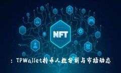 : TPWallet持币人数分析与市场动态