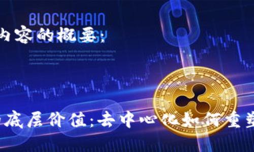 以下是所需内容的概要：

及关键词：

探索Web3的底层价值：去中心化如何重塑互联网未来