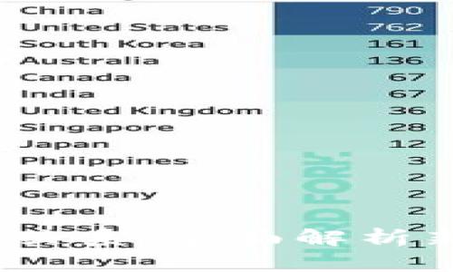 Web3与区块链的关系：全面解析新一代互联网基础