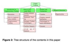 如何将USDT提到TP钱包：详细步骤解析与
