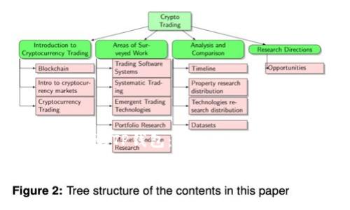 如何将USDT提到TP钱包：详细步骤解析与注意事项

如何将USDT提到TP钱包：详细步骤解析与注意事项