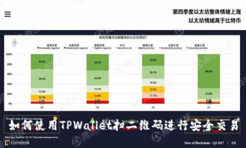 如何使用TPWallet扫二维码进行安全交易