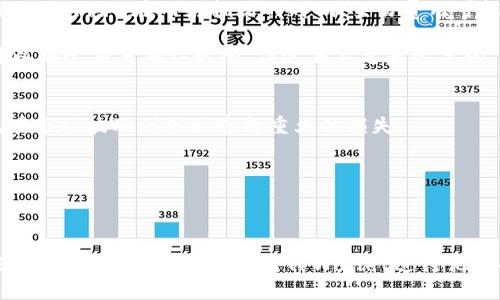   TPWalletOK链交易指南：如何安全高效地进行加密货币交易 / 
 guanjianci TPWallet, OK链, 加密货币, 交易策略 /guanjianci 

什么是TPWallet和OK链？
TPWallet（TP钱包）是一种集成了多种数字资产管理、交易功能的应用程序，使用户能够安全地存储和管理他们的加密货币。而OK链（OKChain）是一个去中心化的区块链平台，旨在为区块链应用提供支持，尤其是在交易所和钱包服务的领域。TPWallet与OK链结合，可以为用户提供更快速、更安全的交易体验。

TPWallet上的交易是如何进行的？
在TPWallet中进行交易的步骤相对简单。首先，用户需要从应用商店下载并安装TPWallet，并创建一个钱包账户。这其中包括生成助记词和设置交易密码，确保账户的安全性。用户可以通过扫描二维码或输入地址，将加密货币发送到TPWallet中。

一旦用户的钱包中存入了加密货币，他们就可以在TPWallet上选择进行交易。通过连接到OK链，TPWallet可以让用户进行数字资产的买卖。用户只需选择要交易的资产、输入数量，确认交易信息后即可完成交易。这一过程非常快速，且交易费用相对较低，尤其是在参与去中心化交易时。

TPWallet与OK链的优势
使用TPWallet进行交易的最大优势之一就是其安全性。TPWallet采用高强度的加密算法来保护用户的私钥和资金。此外，TPWallet经常更新和升级其安全防护措施，保证用户的资产不被盗取。

另外，TPWallet支持多种加密货币，使用户可以在一个平台上管理多种资产。OK链的去中心化特性为用户提供了一个透明的交易环境，能够让用户随时了解交易的状态和流动性。在TPWallet上，用户还可以通过流动性挖掘等方式来赚取额外的收益。

如何提高在TPWallet上的交易效率？
提高交易效率包括多个方面，首先是网络连接的稳定性。用户在进行交易时，确保网络连接良好，以避免因网络延迟导致的交易失败。另外，用户可以了解市场行情，以便在最佳时机进行交易，减少成本。

此外，使用TPWallet的用户还可以通过选择合适的交易策略来提高交易效率。例如，在进行大额交易时，用户可以选择分批交易的方式，以降低交易对市场价格的冲击。此外，熟悉使用TPWallet的各项功能，如限价单和市价单，可以帮助用户在多个不同市场中快速做出交易决策。

常见问题解答

TPWallet是否支持所有的加密货币？
TPWallet虽然支持多种常见的加密货币，但并不意味着支持所有的加密货币。每种加密货币的支持情况取决于TPWallet的更新及其与OK链的集成。如果用户希望交易某种特定的货币，建议在使用前查询TPWallet的官方网站或相关公告，以获取最新支持的货币名单。

另外，TPWallet也可能因市场需求或安全考量而增加或减少对某些加密货币的支持。因此，用户在选择使用TPWallet时，最好先了解目前所支持的资产，并定期关注相关动态。

如何确保在TPWallet上交易的安全性？
在TPWallet上进行交易的安全性主要由多重因素决定。首先，确保用户的账户密码和助记词不外泄是非常重要的。助记词是恢复钱包访问权限的唯一凭证，一旦丢失或被盗，将导致资产的不可恢复。

其次，用户最好使用TPWallet的两步验证功能（2FA），为账户增加额外一层安全保障。此外，定期更新TPWallet到最新版本也能帮助用户防范一些潜在的安全漏洞。

最后，用户在进行交易时，建议使用受信誉保证的网络环境，避免在公共Wi-Fi下进行大额交易，以降低被黑客攻击的风险。

TPWallet的交易费用是如何计算的？
TPWallet的交易费用通常是基于用户交易的资产类型和交易所需的网络费用来计算的。这一费用可能会因市场的需求波动而有所不同。例如，在网络拥堵的时期，交易费用可能会增加。

用户在进行交易之前，可以查看TPWallet给出的交易费用预估，以便做出最合适的交易决策。需要注意的是，虽然更高的交易费用可以加速交易确认时间，但这并不总是必要的，用户应该根据自己的需要合理选择费用。

如何在TPWallet中管理风险？
管理风险是加密货币交易中非常重要的一环，用户可以通过多种方式来降低风险。首先，用户应该设置合理的止损或止盈位，以避免在市场波动剧烈时造成重大的损失。

其次，分散投资可以有效降低因单一资产波动带来的风险。用户可以选择在TPWallet中持有多种资产，降低整体投资组合的波动性。

此外，用户还应该定期监控市场动态和TPWallet的更新，随时做出调整，以确保他们的投资始终处于合理的风险水平之内。

在加密货币交易迅速发展的今天，TPWallet与OK链的结合为广大用户提供了一个安全、便捷、高效的交易平台。在知晓了上述信息之后，用户可以更好地利用TPWallet进行他们的加密货币交易，并采取必要的预防措施来保护他们的资产安全。