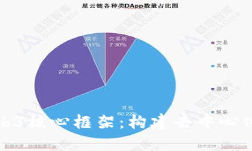 深入了解Web3核心框架：构建去中心化应用的基础