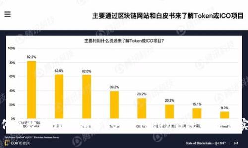 如何高效管理与销售USDT：Token钱包的最佳实践