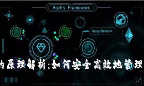 USDT云钱包的原理解析:如何安全高效地管理您的数字资产