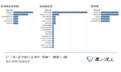 大师聊Web3：未来互联网的颠覆性变革