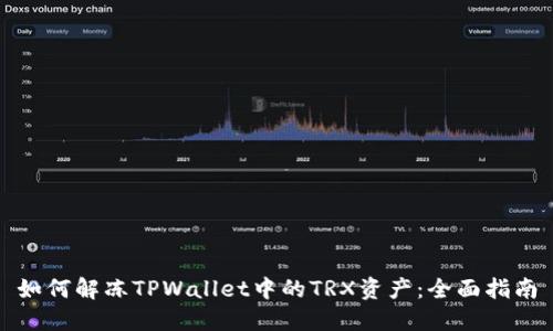 如何解冻TPWallet中的TRX资产：全面指南
