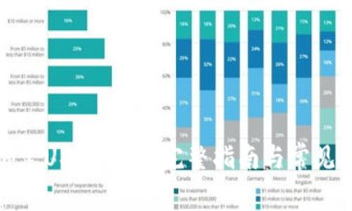 : 如何绑定USDT钱包：完整指南与常见问题解析