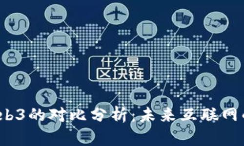 Web2与Web3的对比分析：未来互联网的发展趋势