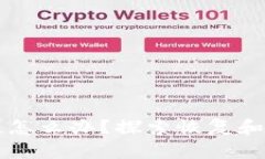 比特币钱包密码丢失怎么办？探索恢复