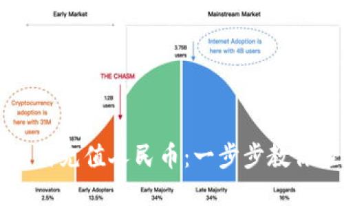 TP钱包如何充值人民币：一步步教你轻松完成
