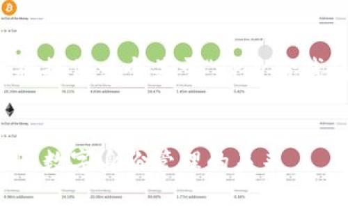 为了更好地帮助你，我将提供一个关于“TP身份钱包”的内容和相关信息。


TP身份钱包的深度解析：数字身份管理的未来